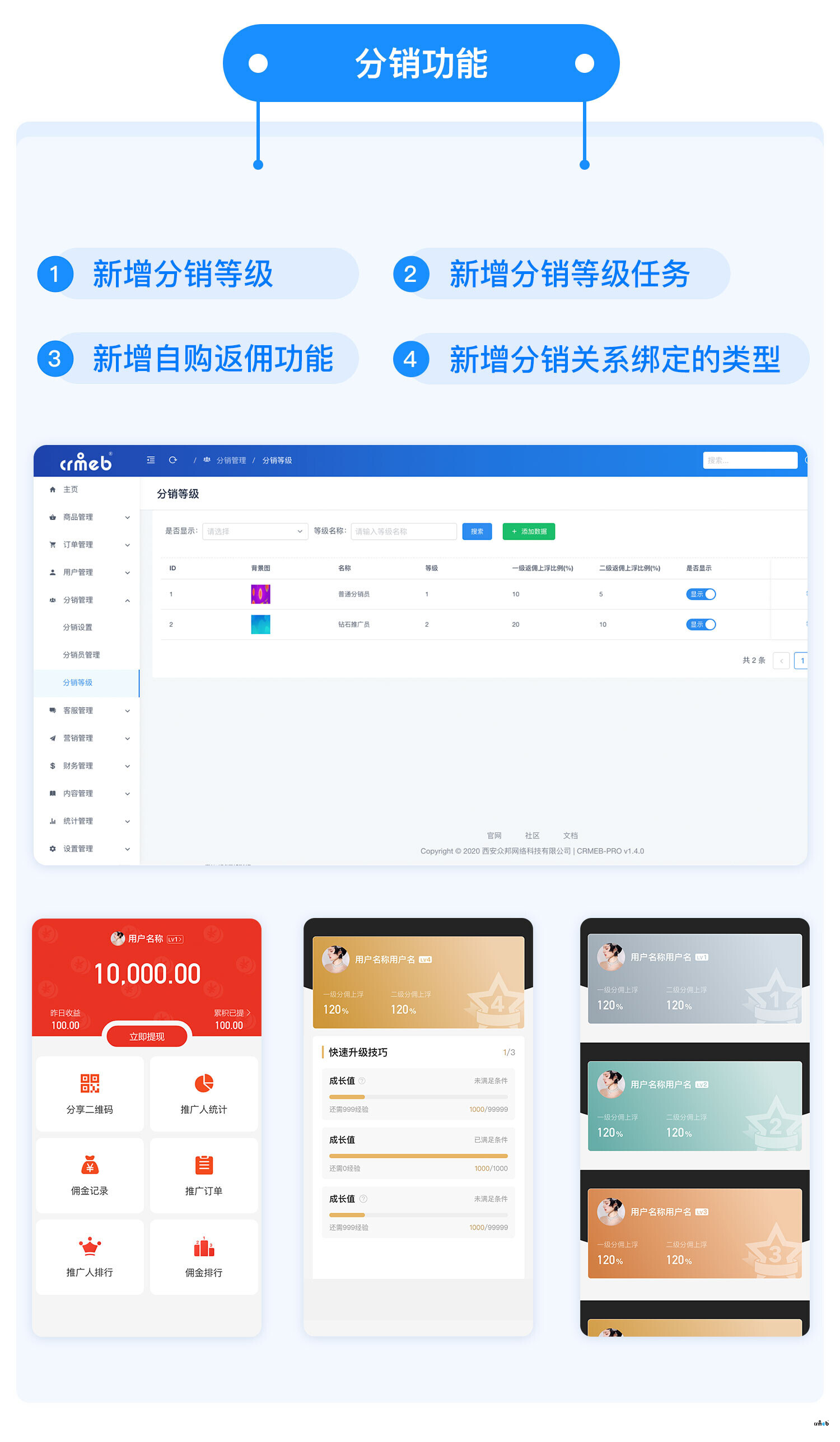 【v1.4.0】CRMEB_PRO更新啦！新增分銷(xiāo)等級(jí)，DIY眾多組件優(yōu)化！