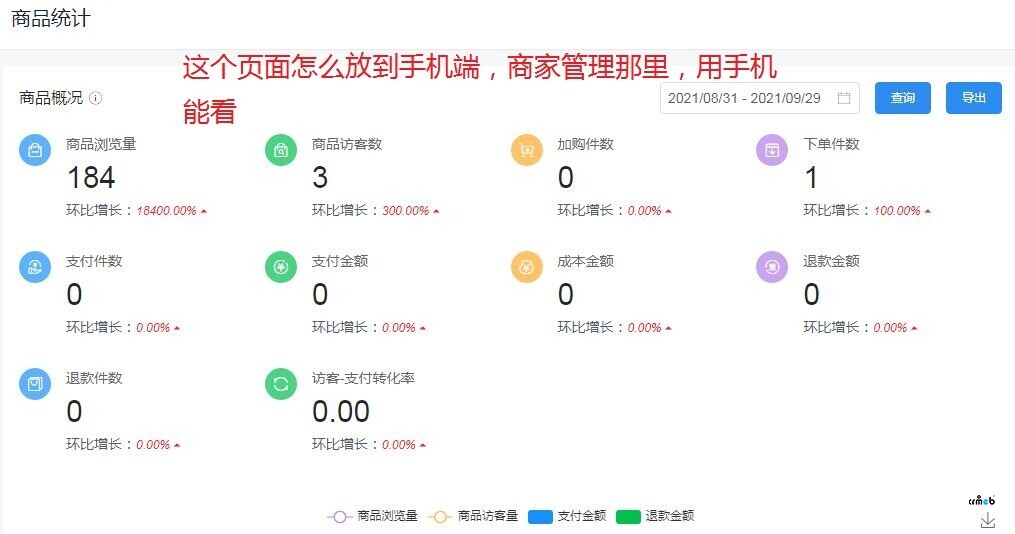 這個頁面怎么放到手機端，商家管理這里，用手機也可以看