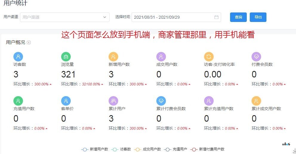 這個頁面怎么放到手機(jī)端，商家管理這里，用手機(jī)也可以看