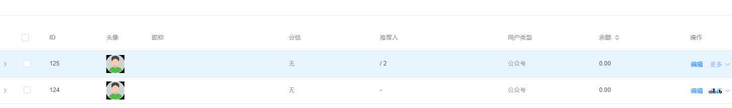 請教各位老大，多商戶1.3.1版，授權(quán)信息丟失覆蓋