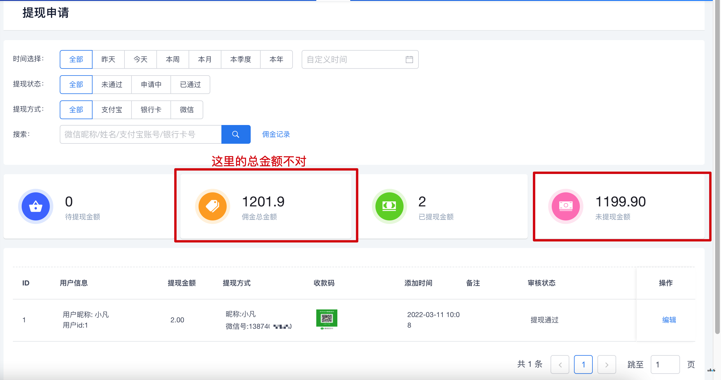 2.1.1 bug反饋，后臺提現(xiàn)申請頁面總金額和未提現(xiàn)金額邏輯錯誤