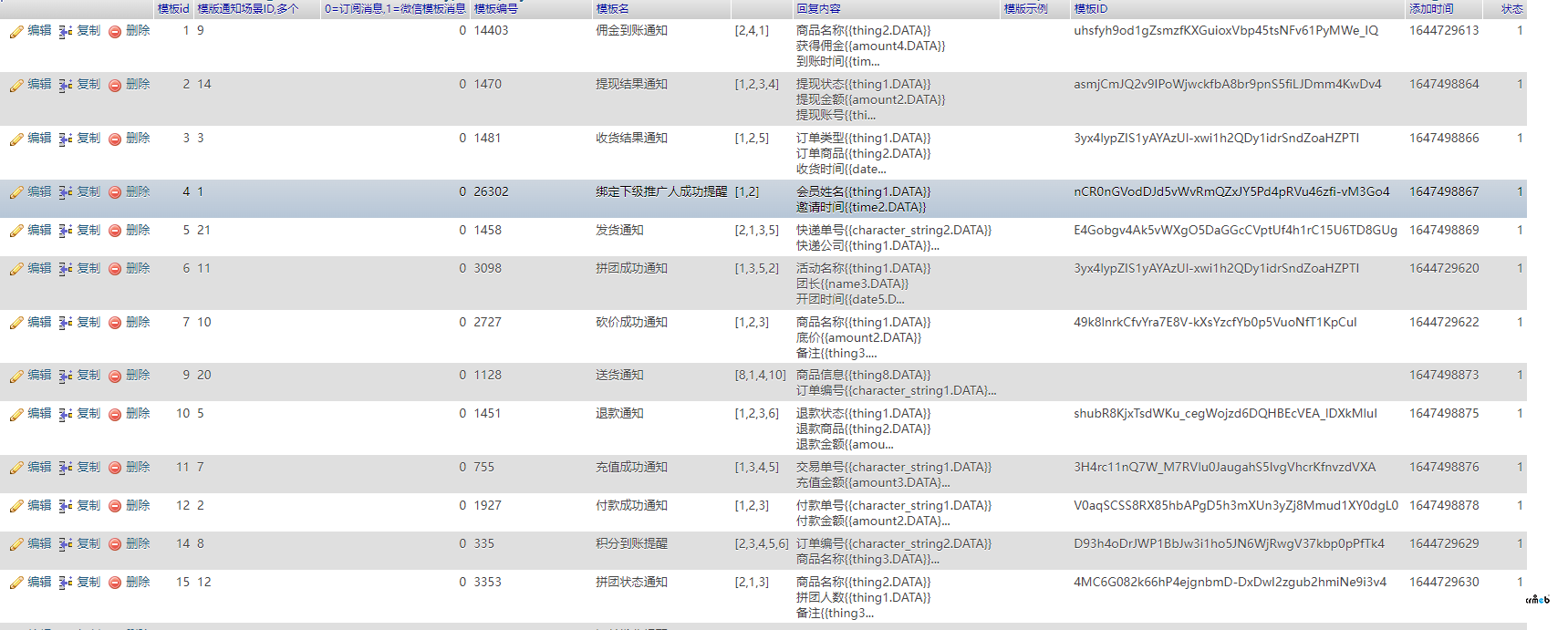 pro2.1.1經(jīng)過測(cè)試微信小程序訂閱消息部分無法提醒