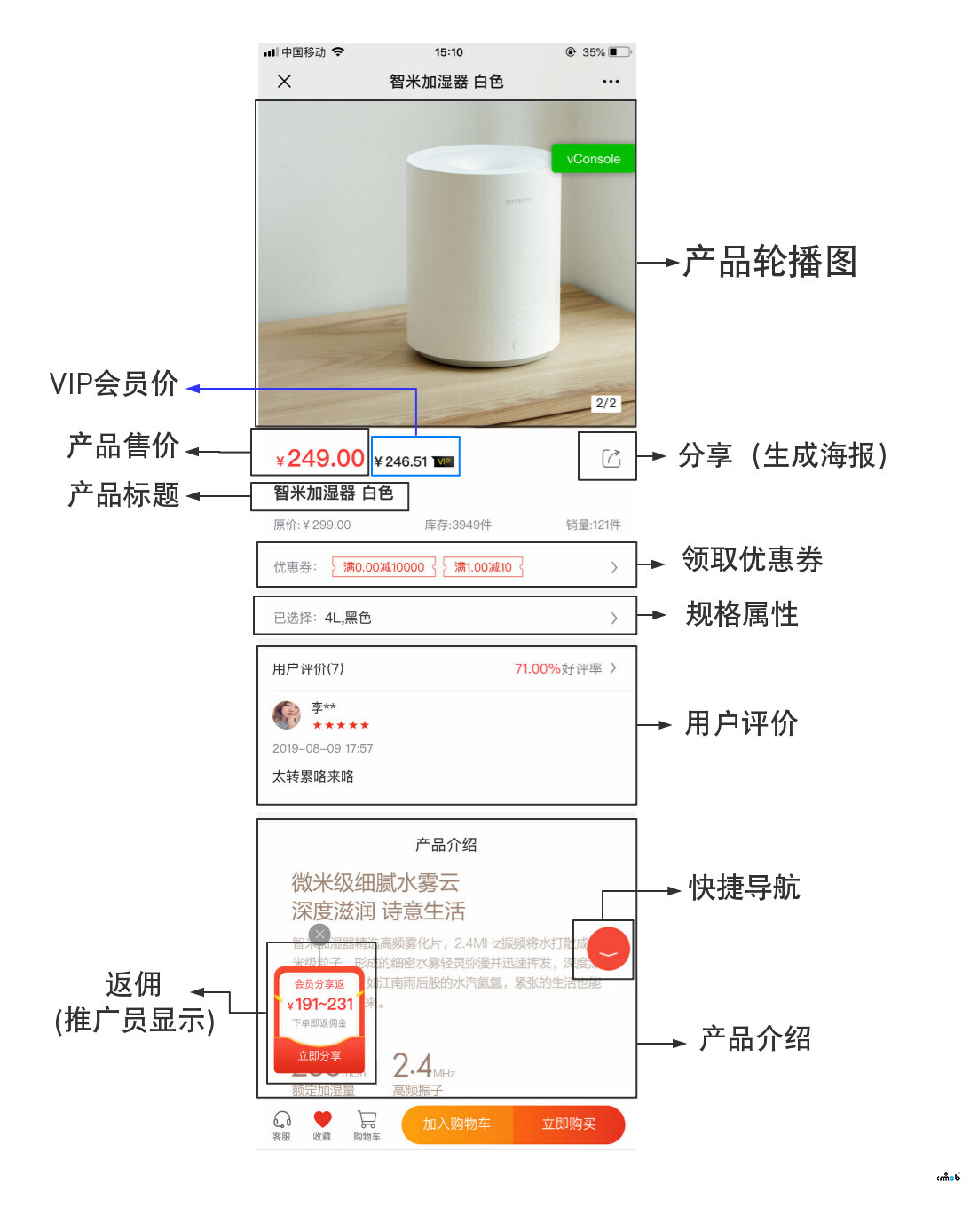 小程序上分享-生成海報(bào)功能無法正常下載圖片