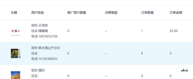 分銷(xiāo)員關(guān)系綁定不上，后臺(tái)沒(méi)有顯示，下級(jí)用戶(hù)有訂單后也無(wú)法顯示下級(jí)訂單