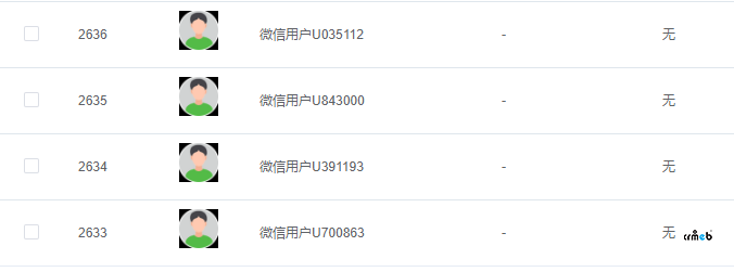 2.0版本微信登錄用戶不顯示頭像和昵稱
