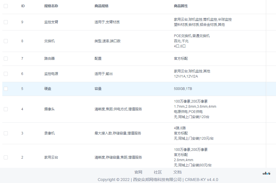 商品上傳的時(shí)候，有些商品規(guī)格顯示不出來