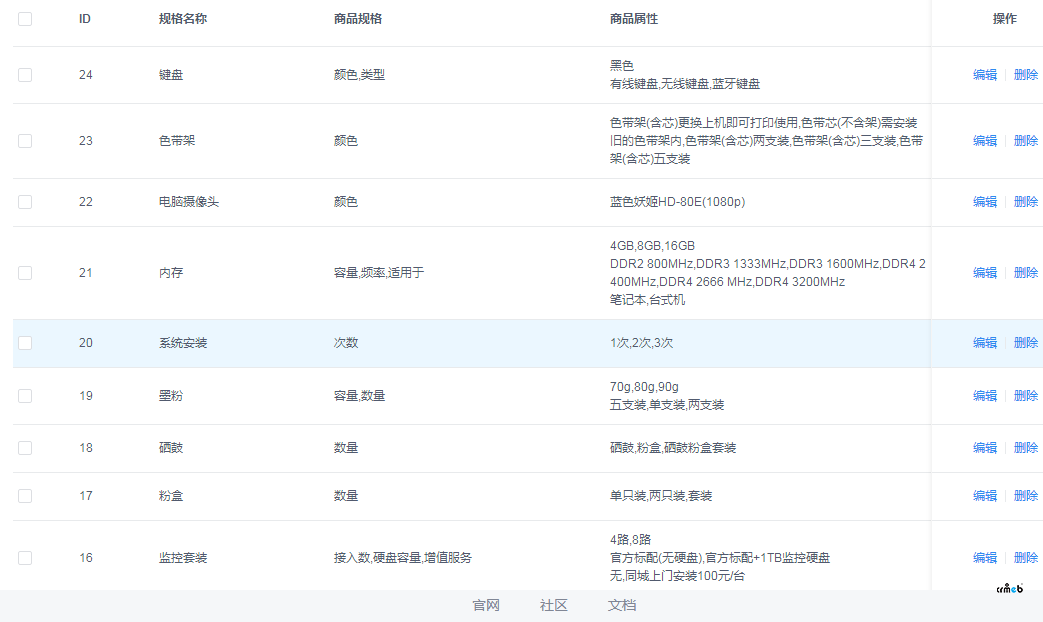 商品上傳的時(shí)候，有些商品規(guī)格顯示不出來