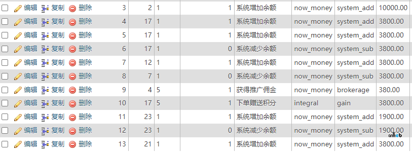 單商戶4.4.4版本的傭金問題