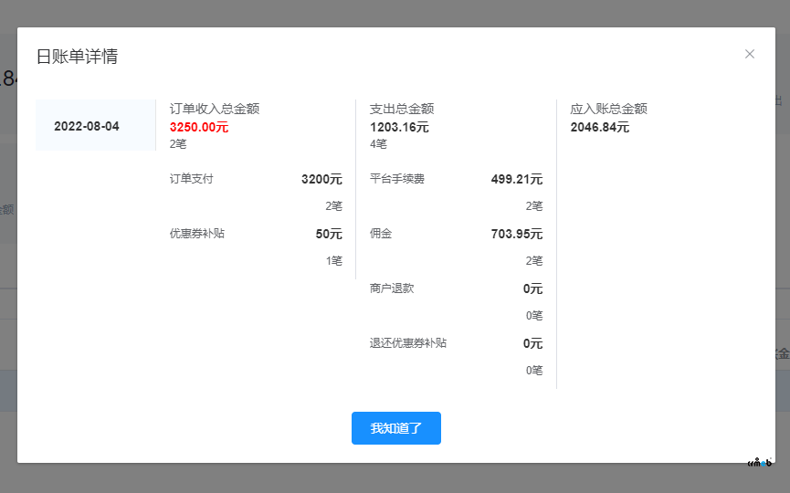商戶-賬單中平臺(tái)優(yōu)惠券補(bǔ)貼是否應(yīng)該是收入？