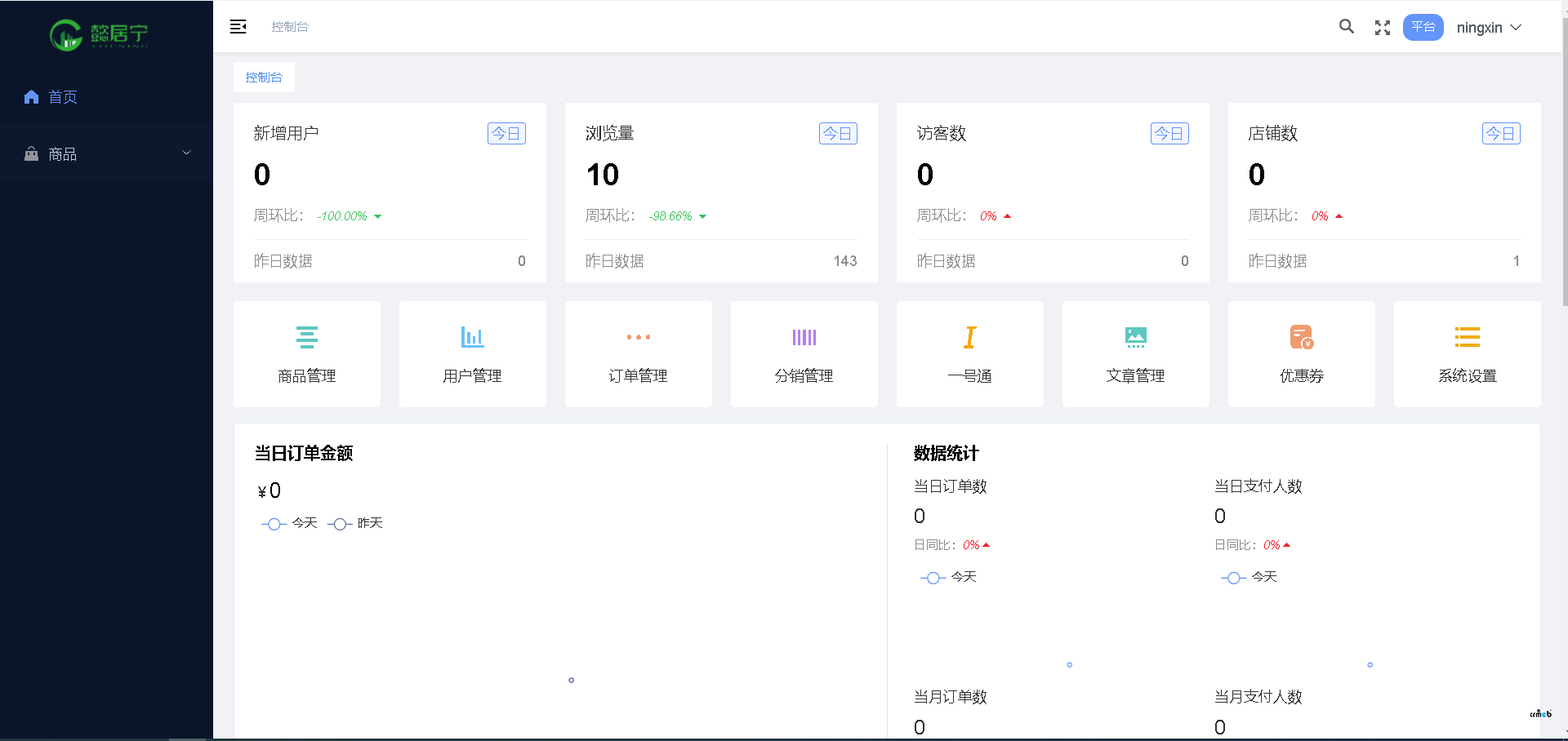 新增模塊管理員用戶權(quán)限怎么設(shè)置