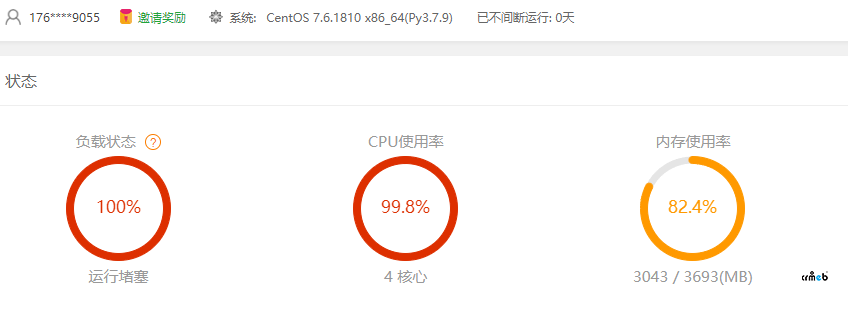 Pro多店版，服務(wù)器負(fù)載和CPU100%，導(dǎo)致服務(wù)器崩潰