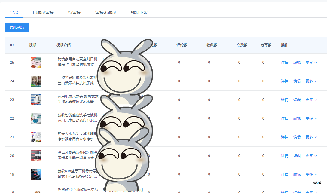 簡(jiǎn)單幾步，將Pro多門店版2.2.2現(xiàn)有帶視頻的商品直接轉(zhuǎn)成pro2.3的短視頻